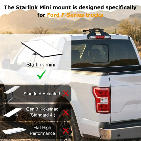 Mini Satellite Internet Mount For Ford F-Series Trucks With Third Brake Light Cab Mount installed on truck
