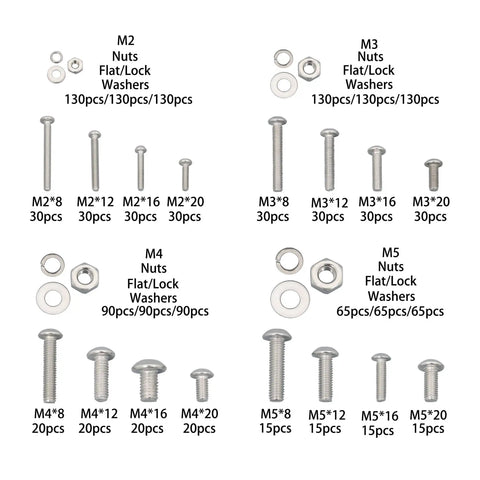 Beefy Stainless Steel Metric Bolts And Nuts Set M2 M3 M4 M5 With Flat Washers And Lock Washers, Precision Threaded Fasteners For Electronics, Machinery, And DIY Projects, High Hardness, Corrosion Resistant, Long Lasting. M2-M5 bolt size chart