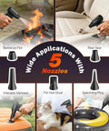 Beast Mode Cordless Air Duster With LED Display and 5 nozzles, shown cleaning BBQ, car seat, mattress, pet hair, and float.
