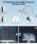 All Metal CUPC Certified 8 Inch Rainfall Shower Head and Handheld Combo With 10 Spray Settings, stainless steel anti-clog shower head