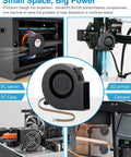 97mm By 33mm Brushless DC Blower Fan 12V Beefy CFM With 4 Pin PWM For PCs And Electronics Squirrel Cage Design Long Lifespan About 50000 Hours Compact Small Cooling Fan used in PC case, 3D printer, server, and camper cooling