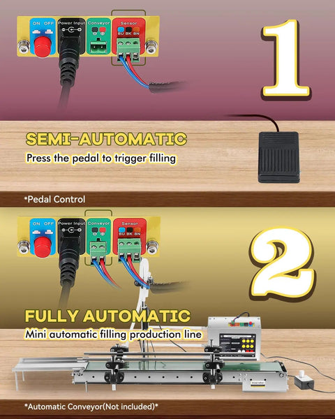 Pro Grade Liquid Filling Machine 1 To 100 Oz Bottle Filler With Foot Pedal shown in semi-automatic and fully automatic modes