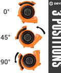 Beast Air Mover Carpet Dryer With Half HP Motor Dual Speed Industrial Floor Fan in orange, shown at 0, 45, and 90-degree angles