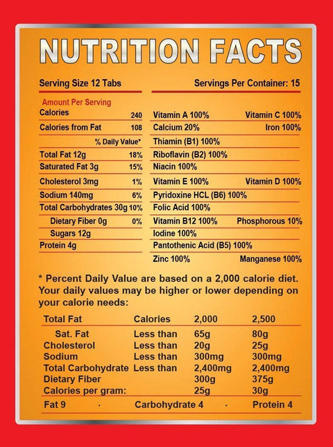 Nutrition facts label for 180 Tabs Emergency Food Supply, 15 Day Survival Meals, Gluten Free Non GMO MRE Style Prepper Friendly