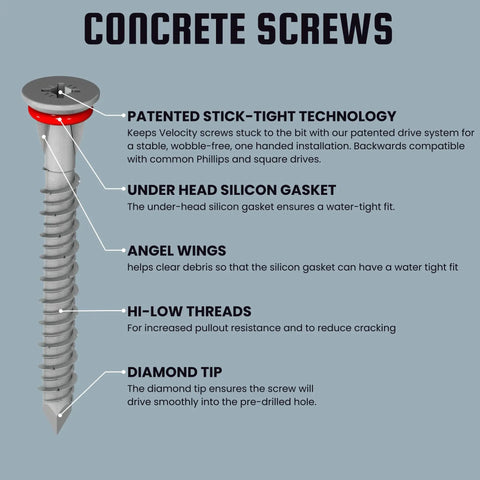 Diagram highlighting features of a flat head one quarter inch concrete screw with RedSeal moisture barrier and technology.