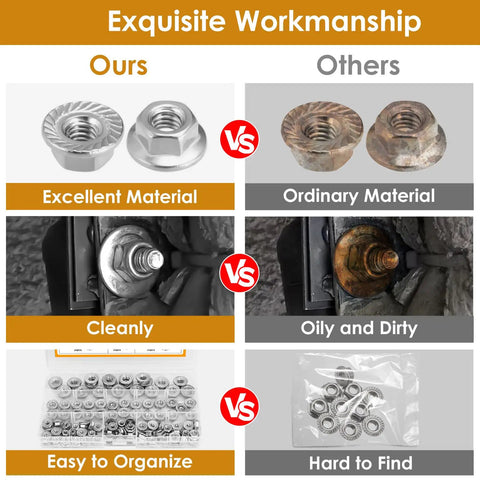 Built Tough 105 Piece Serrated Flange Hex Lock Nut Assortment Kit In Rust Resistant 304 Stainless Steel With Five Handy Sizes comparison image showing clean vs dirty nut quality.