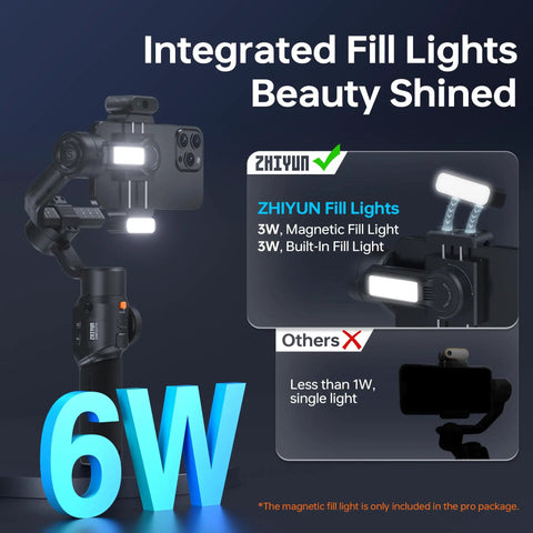 Smooth 5S AI Combo 3 Axis Gimbal Stabilizer for iPhone 15 Pro Max with integrated fill lights for studio grade video.