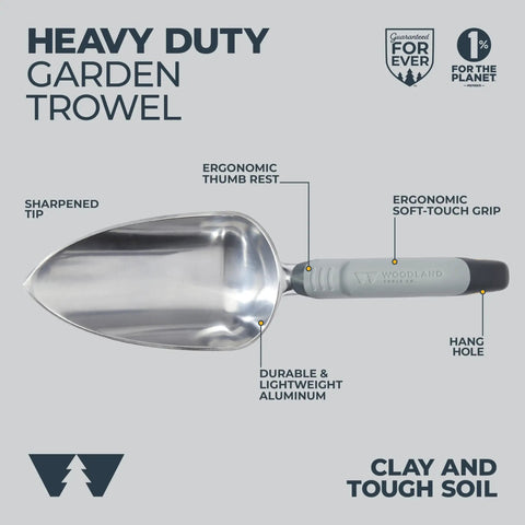 Beefy Aluminum Garden Trowel with Full Tang Extra Wide Scoop Sharpened Point and Ergonomic Cushioned Grip, labeled features.