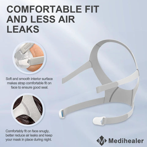 Two Pack Replacement For F30 S M With Stronger Elasticity Includes 2 And 4 Clips Lightweight Snug Fit on grey background