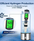 Hydrogen Water Bottle Generator 2 Pack With SPE PEM Tech Water Ionizer displaying 1620 ppb reading on screen.