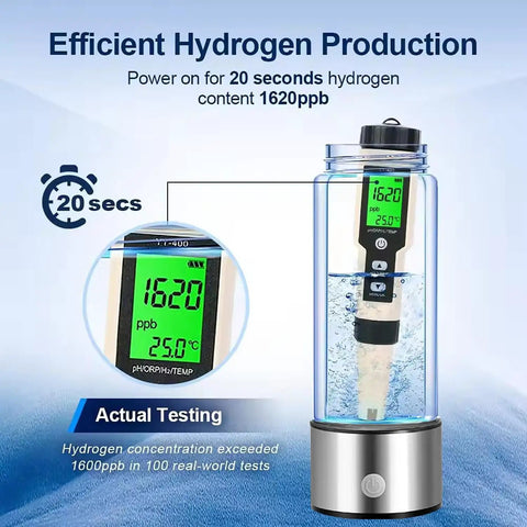 Hydrogen Water Bottle Generator 2 Pack With SPE PEM Tech Water Ionizer displaying 1620 ppb reading on screen.