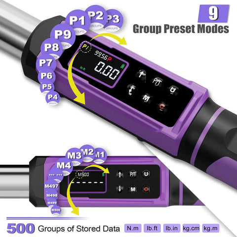 Display of Digital Torque Wrench With Three Eighths Inch Drive, showing group preset modes and stored data options.