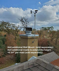 Beefy Universal Outdoor Mounting Pole For TV Antenna And Weather Station, installed on rooftop chimney.
