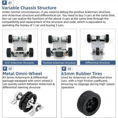 4WD Robotic Car Chassis Kit With Aluminum Alloy Frame Hall Encoder Ackerman And Differential Drive RC Tank Style System showcasing variable chassis structures, omni-wheel, and rubber tire components.