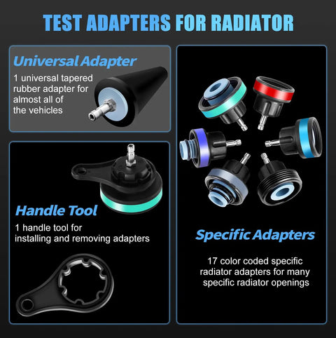 Radiator Pressure Tester And Coolant Refill Tool Kit 28 Piece Set For Cars Trucks SUVs Universal Leak Test Vacuum Purge Filling With Adapters