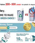 Frizzlife water filter comparison graphic showing recycling, cost savings, and environmental impact on reducing plastic waste.