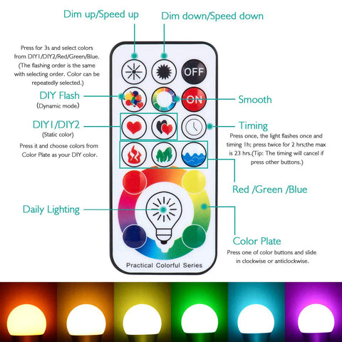 Ultra Straight Fire RGBW LED Bulb, E26 Dimmable Screw Base, Wireless Remote With Digital Timer, 120 Shades For Chill Home Ambient Or Epic Weekend Party Glow