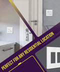 Screwless Decorator Wall Plates Two Gang White Gloss Finish Tough as Nails Durable Polycarbonate Outlet Covers in kitchen and hallway.
