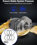 Hydraulic Wheel Motor Seal Kit For TB TC TE Series High Torque Hydraulic Motors Replacement SK000090 with seals preventing oil leaks