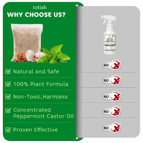 Natural Peppermint Oil Rodent Repellent Pouches with ingredients and benefits displayed for pet safe pest control.