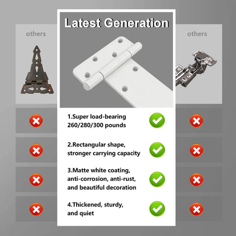 Comparison of Beefy Heavy Duty 5 Inch Gate Hinges Set, 260 Lb Capacity, 2 Pack T Strap Matte White Barn And Shed Door Hinges