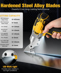Beefy 221 Ft Lbs Torque Cordless Metal Shears With 360 Degree Pivoting Head displaying cutting capacity on metal sheet