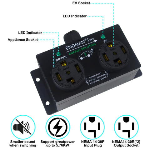 No Sweat Automatic Ev Charger Splitter For Nema 14 30P Dryer Outlet with LED indicators for EV and appliance use.