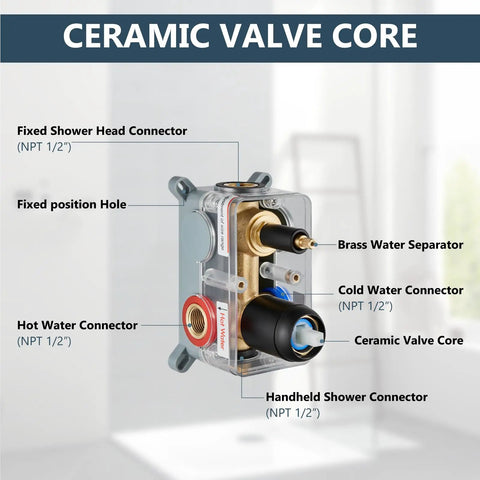 Ceiling Mount Shower System With Rain Shower Head And Handheld Spray For A Luxe Spa Like Experience valve core components labeled