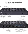 Total Game Changer DisplayLink USB C Dock For Laptop Battlestation shows ports and connections, including USB-C, HDMI, and Ethernet.
