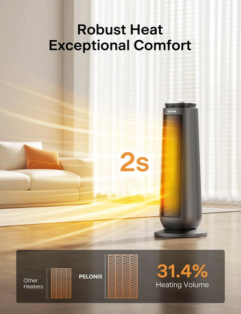 Ceramic Tower Space Heater 1500W With Oscillation Remote Control Programmable Thermostat 8 Hour Timer Eco Mode in gray living room.