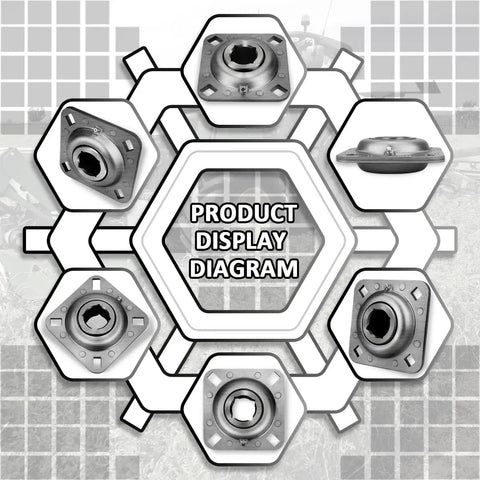 Relubricable One And One Eighth Inch Square Bore Disc Harrow Flange Bearing Unit heavy duty product display diagram
