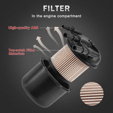 Ford F Series Super Duty 6.7L Powerstroke Diesel Fuel Filter Replacement For 2017-2025 F250 F350 F450 F550 V8 Engine Direct Fit