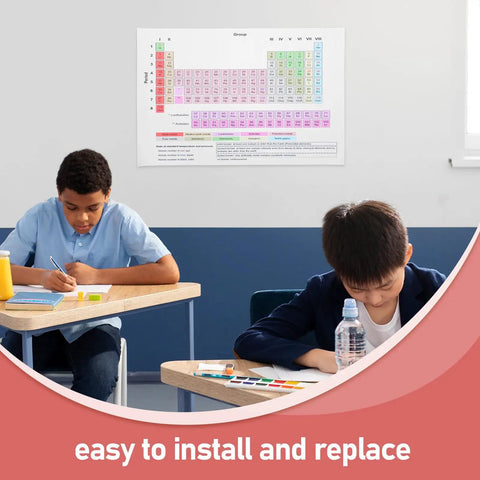 Two students working in a classroom with a Periodic Table Poster Laminated Chemistry Element Chart 40x60cm on the wall.