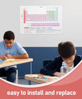 Periodic Table Poster 40x60cm Laminated Chemistry Chart For Classrooms, two students at desks, wall decor focus