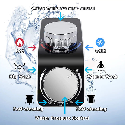 Control panel of Bidet Attachment For Toilet Seat Non Electric With Hot And Cold Water Front And Rear Wash Self Cleaning Dual Nozzles