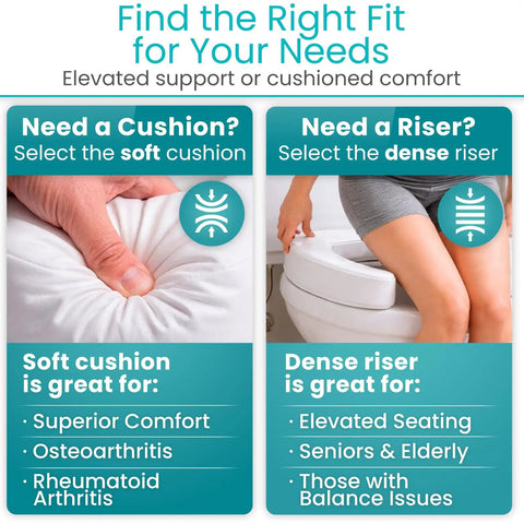 Solid Comfort Universal Toilet Seat Riser Cushion For Seniors Helping Hip Knee Pain Relief Elevated Bathroom Seat No Fuss Setup Thick Padding Makes Every Sit Stand Transfer Smooth Stress Free Daily Essential Aid