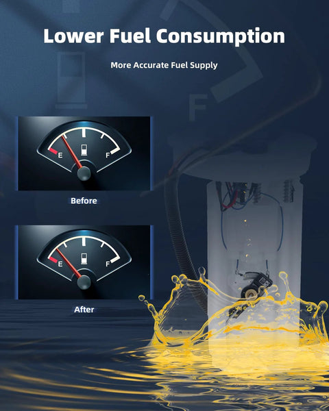 Fuel gauge comparison showing before and after installation of Dodge Dakota Fuel Pump Assembly Replacement For 2000-2003 2.5L L4 3.9L V6 4.7L V8 Crew Cab Pickup 24 Gallon Tank Replaces E7128MN 5014884AF 5066075AA 5014884AD