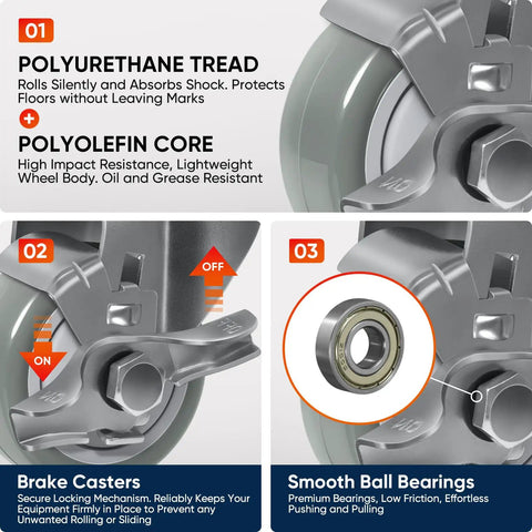 Heavy Duty 3 Inch Caster Wheels With Top Lock Brake Industrial Plate Mount 50 Pack showcasing polyurethane tread and brake mechanism.