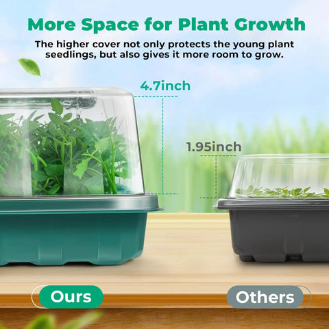 Seed Starter Kit With Grow Lights And Heat Mat For Indoor Gardening 96 Cell Seed Tray With Ventilated Dome comparison display.