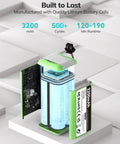 Top Shelf Heavy Duty 14.4V 3200mAh Replacement Battery Fits Like A Charm For Eufy RoboVac And Ecovacs Deebot Robot Vacuums, showing internal components.