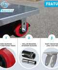 Close-up of 5 Inch By 2 Inch Heavy Duty Industrial Caster Wheels With Polyurethane On Polyolefin Core under a cart.