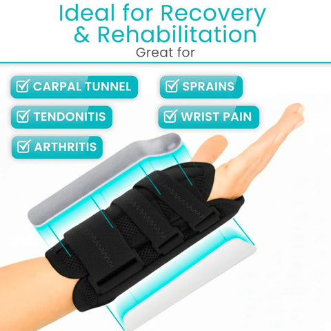 Carpal Tunnel Wrist Brace With Splint For Left Or Right Hand Adjustable Night Support Immobilizer on hand demonstrating use