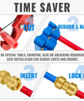 Installation steps for One Half Inch Push To Connect Pex Fittings No Lead Brass For Pex Copper CPVC with disconnect clip in use.