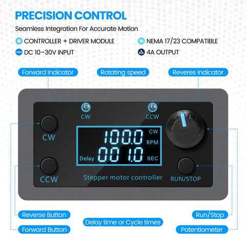 Display of Stepper Motor Controller And Driver Board With Forward And Reverse Pulse Speed Control Module for DC 10 to 30V 4A Nine Motion Modes