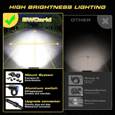 Dirt Bike LED Light Bar Kit Plug And Play Headlight With Waterproof Wiring Harness And Switch, High Brightness Lighting Comparison