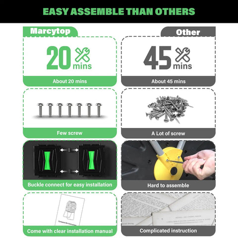 Comparison chart showing easy assembly of compost bin with fewer screws and clear instructions versus others with more screws and complexity