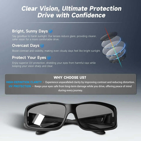 Over Glasses Sunglasses For Men And Women Polarized Anti Glare Sun Glasses UV Protection Wraparound Yellow Lenses Fit Over Prescription Eyewear shown with features and benefits.