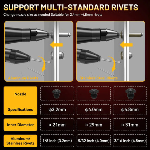 Cordless Pro Grade Rivet Gun Compatible With 20V Max Batteries showing aluminum and stainless steel rivets
