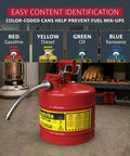 Heavy Duty Galvanized Steel Gasoline Safety Can With Slick Squeeze Lever And Zero Stress Flow Control For Rough Job Site Transfers And Mechanic Bay Runs In Bold Red next to color-coded gas cans.