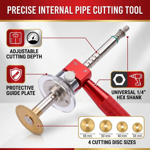 Inside Pipe Cutter Kit With One Quarter Inch Hex Shank Four Cutting Discs Two Inch And Three Inch Guide Plates Adjustable Depth Shown